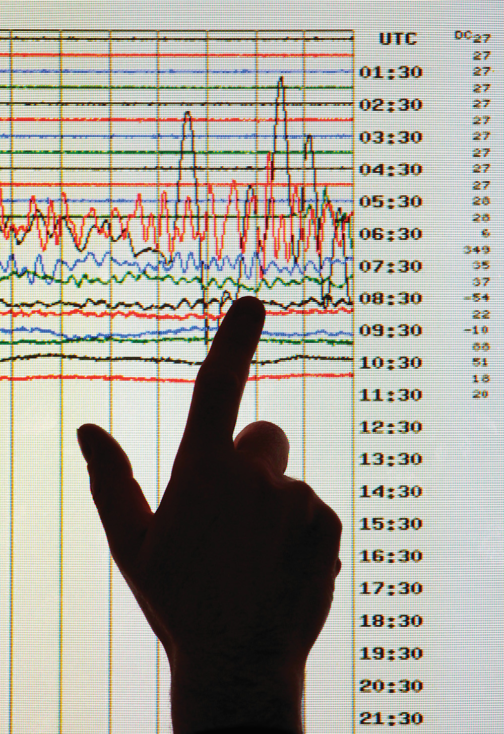 Technologijų amžiuje kiekvieną nesuvaldytą riziką vis dažniau vertiname kaip nekompetenciją, tačiau žemė dreba be įspėjimo.