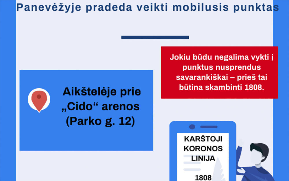 Darbui paruoštas ir nuo trečiadienio 12 val. Panevėžyje pradeda veikti mobilusis punktas, kuriame pacientams bus imami ėminiai tyrimams dėl naujojo koronaviruso (COVID-19). Punktas įkurtas aikštelėje prie „Cido“ arenos (Parko g. 12).